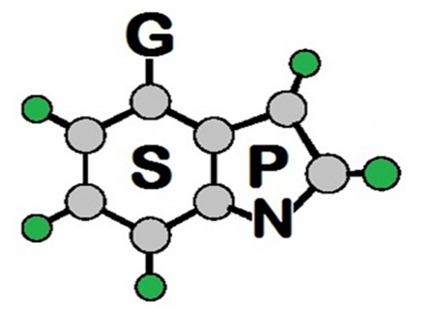 gspn