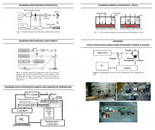 diagramasnittecnicasfototermicasii