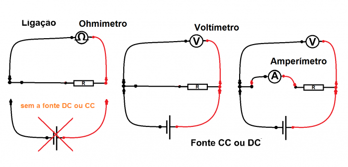 circuitoeletricomultimetro