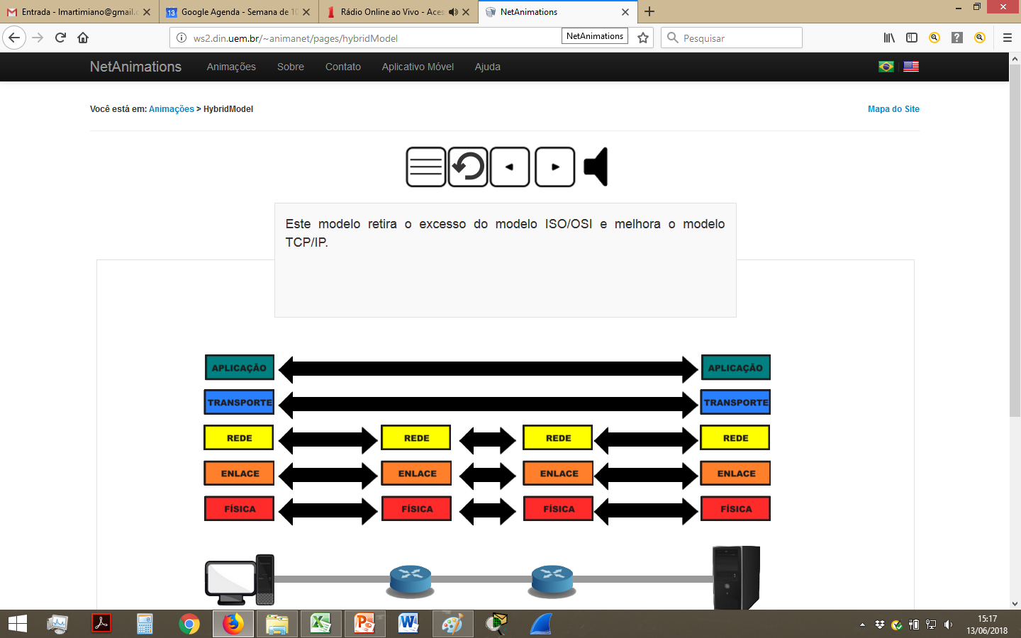 figura3-netanimations-web