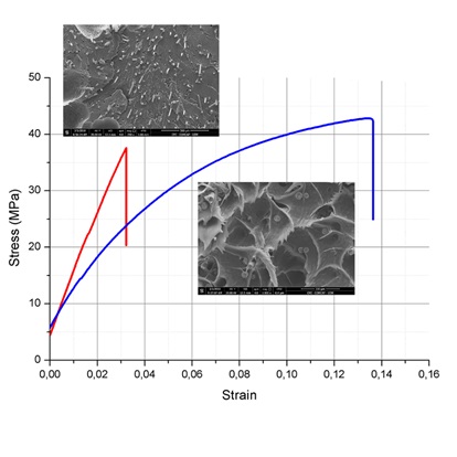 fig-02