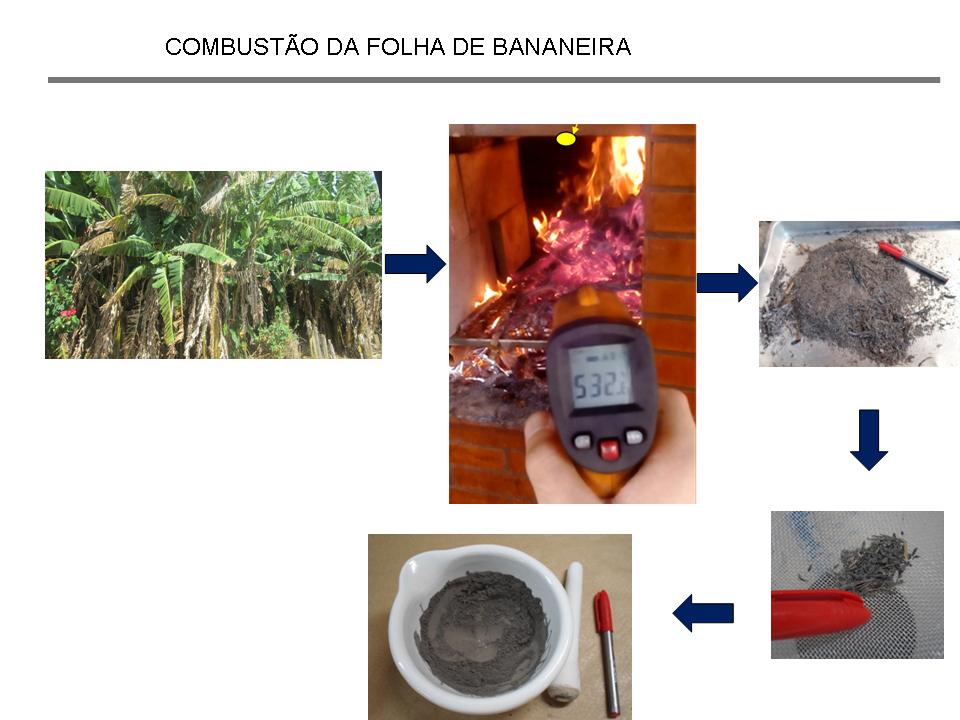 figura1combustao-nit